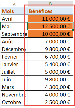 Résultat trier par couleur de cellule