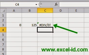 Cara Menghilangkan Error #DIV/0! di Ms. Excel | 300 Rumus ...