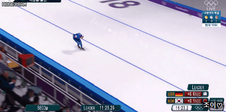 이승훈 25바퀴 총정리(데이터주의).gif | 인스티즈