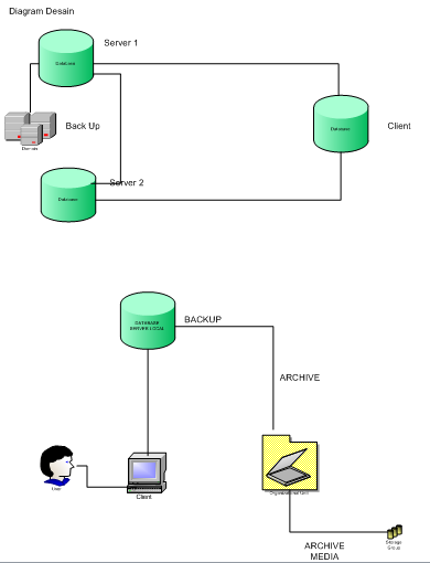 Informatika2012