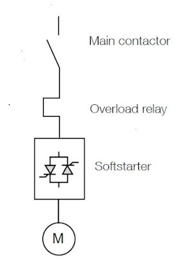 Soft starter single line diagram