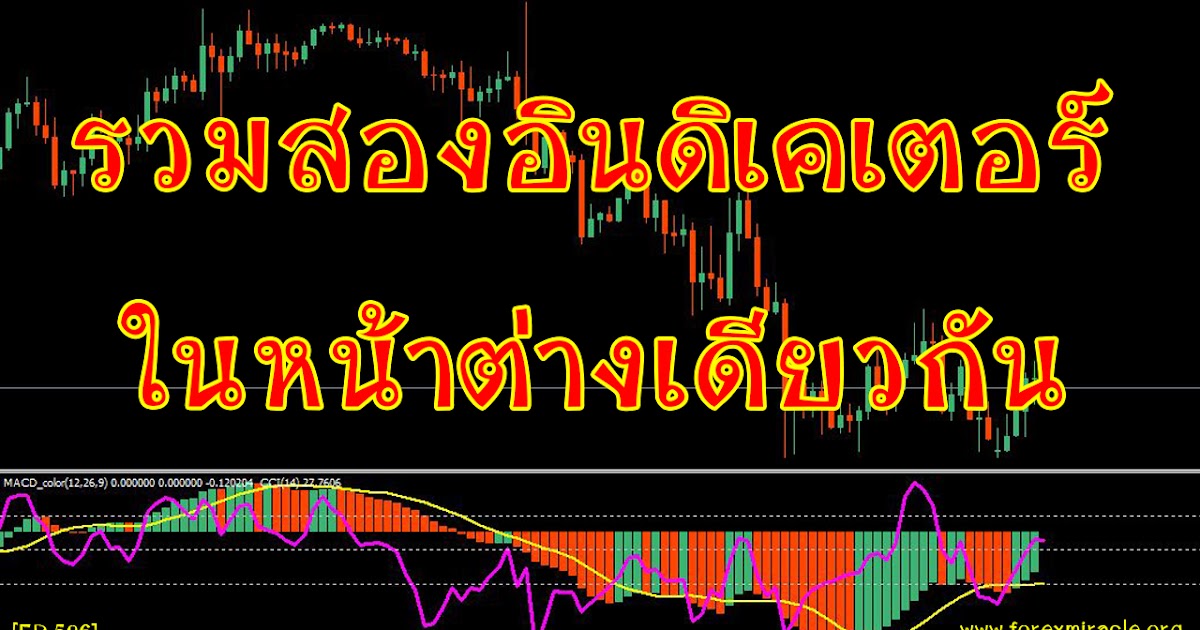 สอน เทรด forex