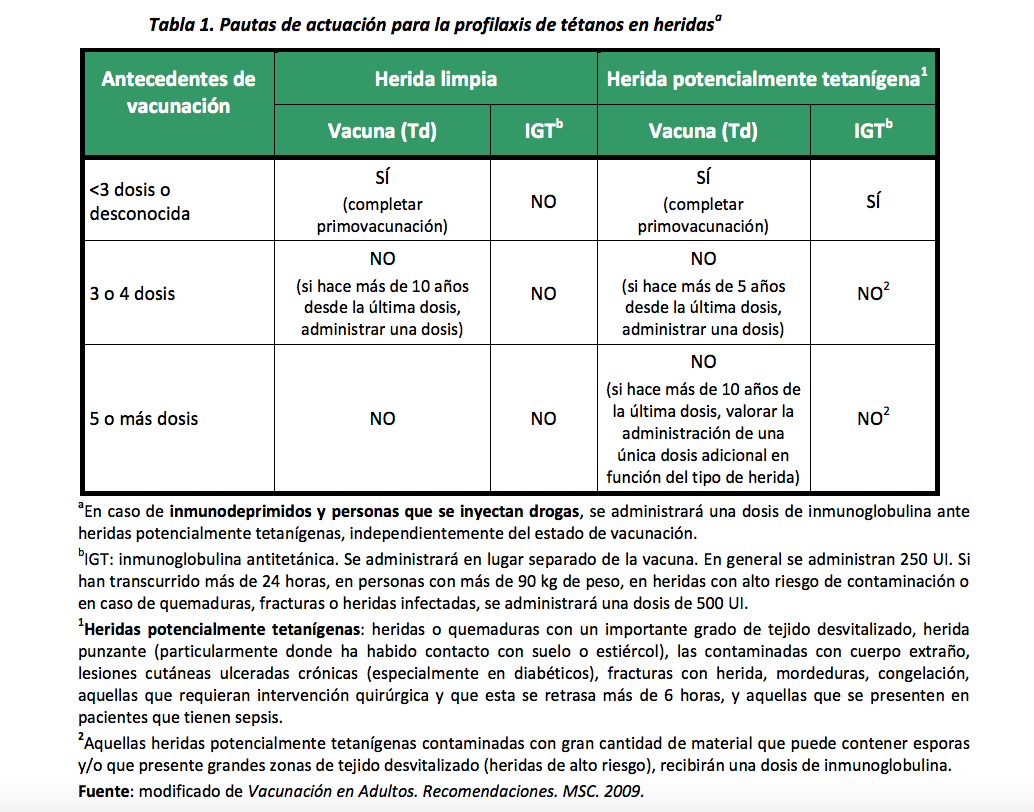 Sinopharm las dudas sobre la primera vacuna contra el COVID19