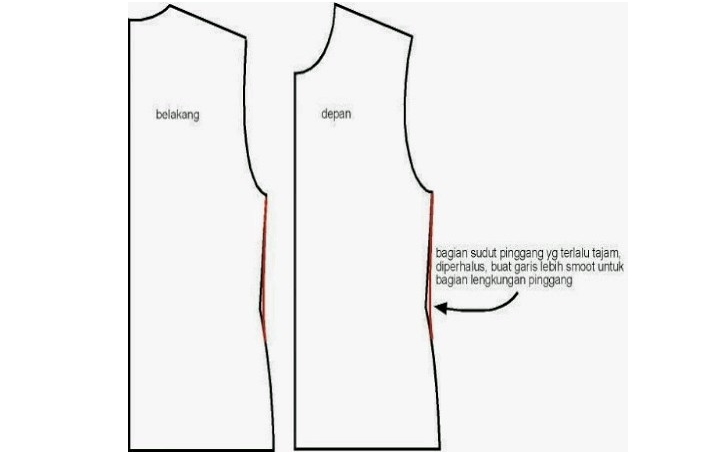 Belajar Membuat Pola Baju Bagi Pemula - Cara Mengajarku