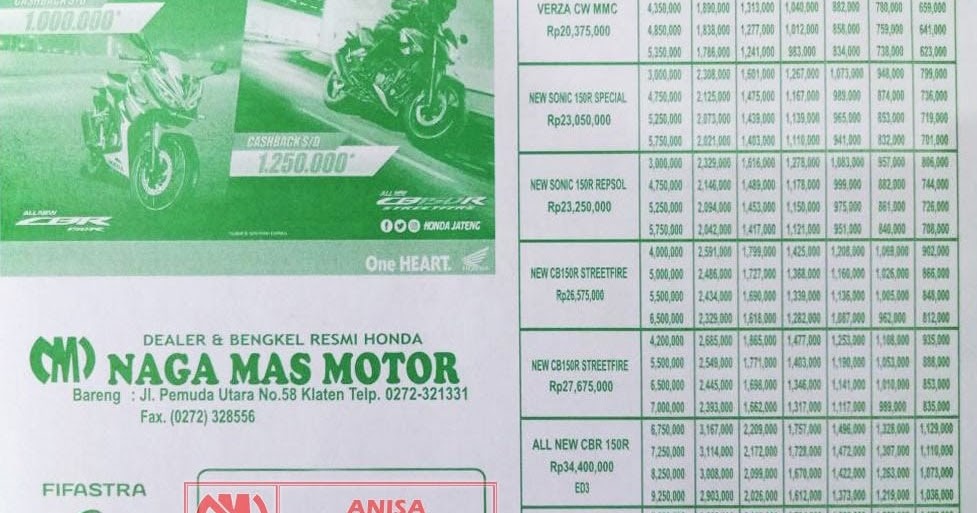 Brosur motor honda 2018 pekanbaru