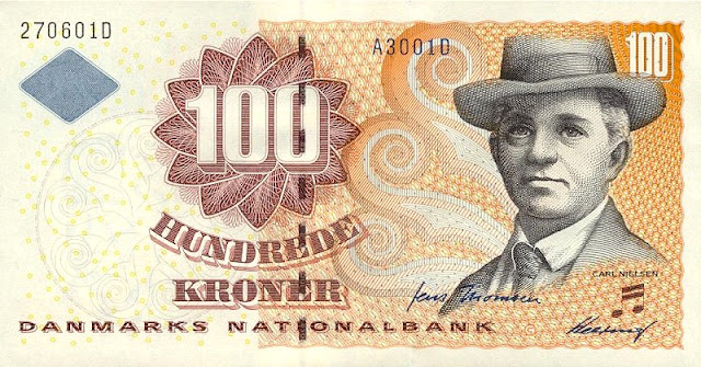 Danish krone denmark