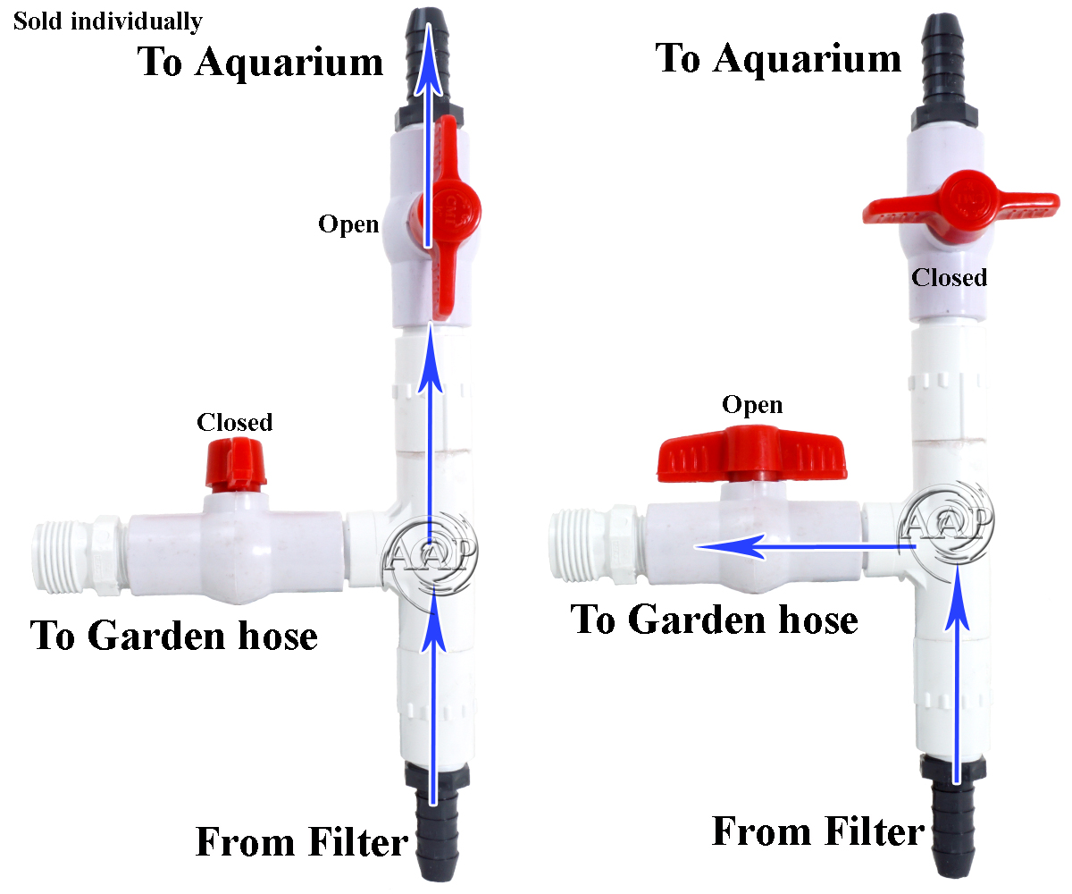 Aquarium Water Change Valve; Fits inline from Filter/Pump eBay