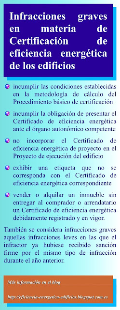 Infracciones graves