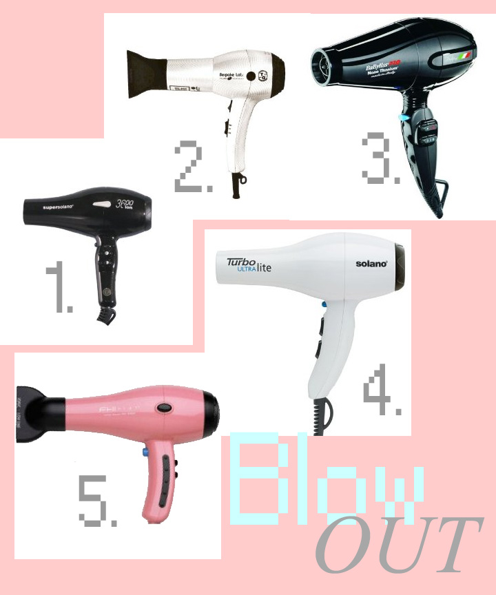 Trianon Product Profile Best Blow Dryers...