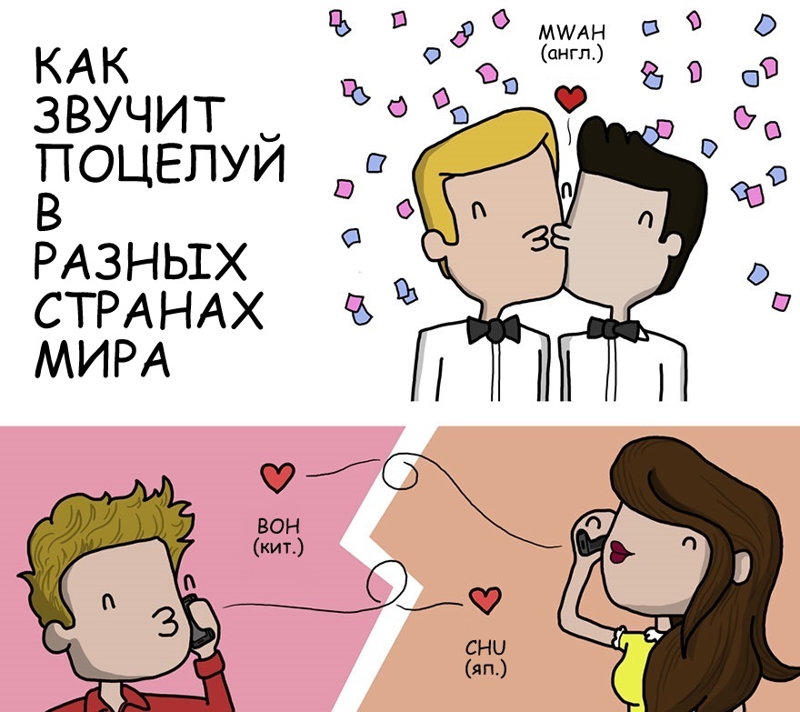 Фраза я тебя люблю на разных языках. Любовь на разных языках. Мир на разных языках облако слов. Слово я тебя люблю на разных языках. Я тебя люблю на разных языках.