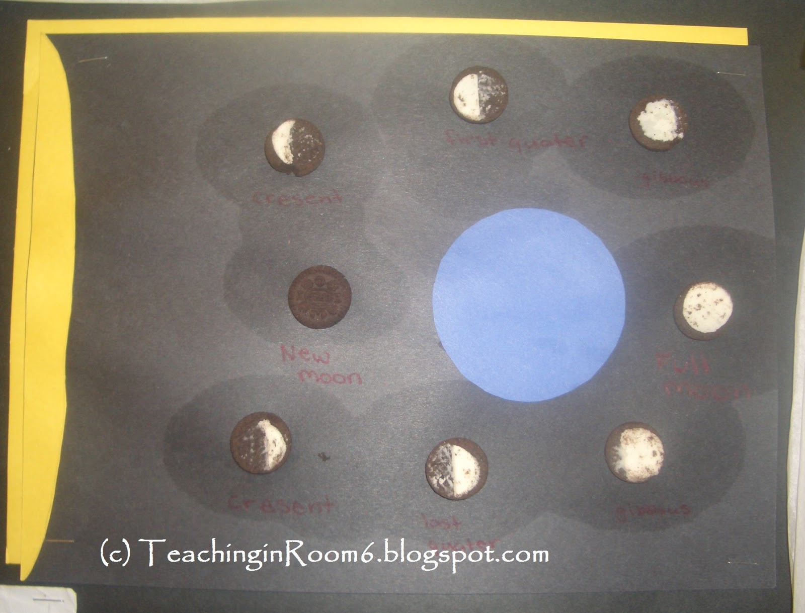 Oreo Cookie Moon Phases Teaching In Room 6