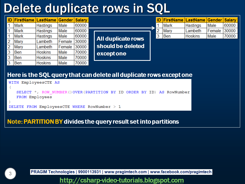 Mysql row. Row number over sql. Mysql set. Mysql row. Mysql row.