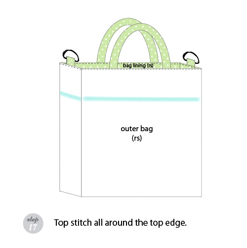 Reversible Shoulder Bag / Tote Tutorial ~ DIY Tutorial Ideas!