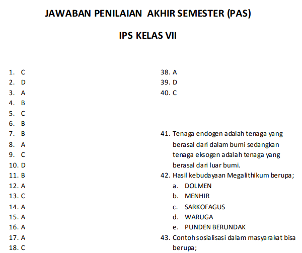 Kunci Jawaban Lks Tuntas Bahasa Indonesia Kelas 11 Semester 2 Get Kunci Jawaban Lks Tuntas Bahasa Indonesia Kelas 11 Semester 2 Get