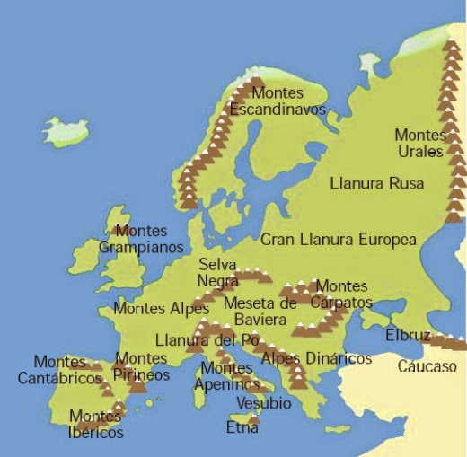 Conociendo nuestro continente Europa Conociendo nuestro continente Europa