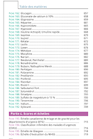 Guide infirmier des urgences 7