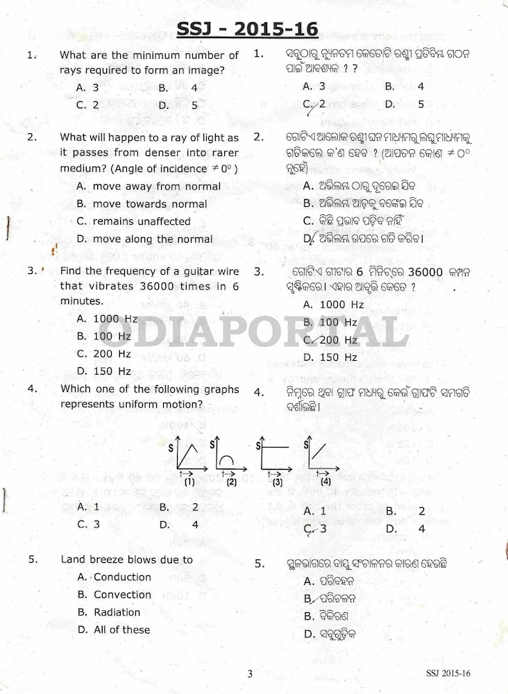 Odisha NMMS 2015-16 (SSJ - Paper-II)[Class-VIII] Question Papers [PDF], National Means-cum-Merit Scholarship Test conducted by SCERT, PDF Question Papers Download, 