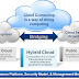 As empresas preferem a cloud híbrida