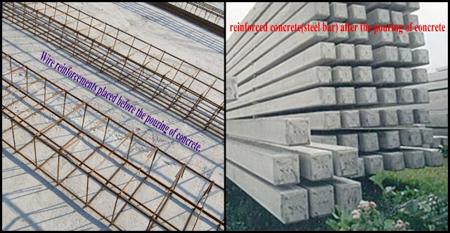 Collection of Building Materials: Introduction of Concrete