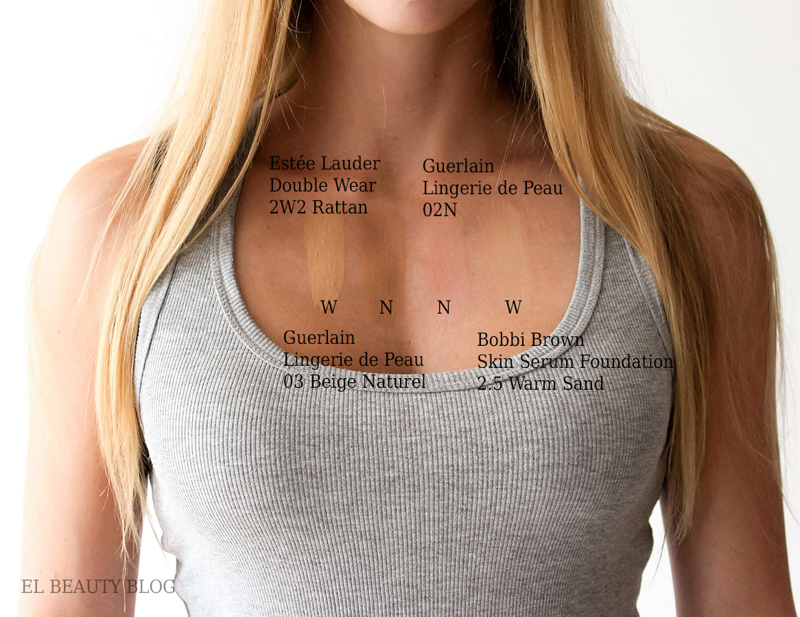 jak-vybrat-makeup-podtony-pleti odstíny a podtóny u makeupu