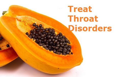 Health Benefits of Papaya - Paw paw Treat Throat Disorders