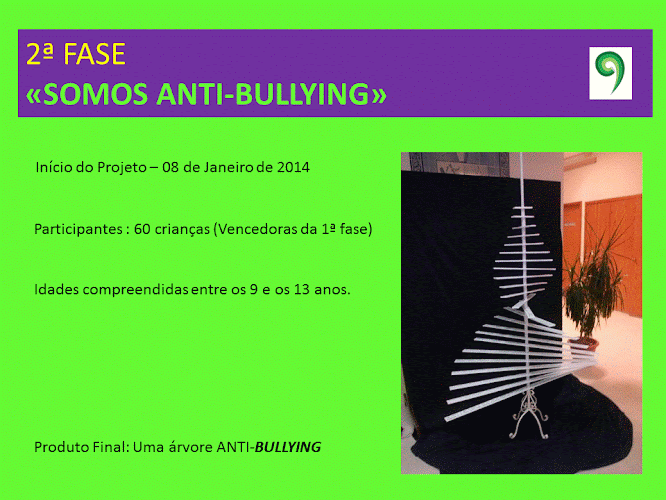 2ª Fase Projecto Anti-Bullying