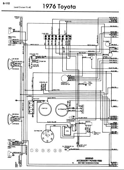 Fj Cruiser Wiring Manual