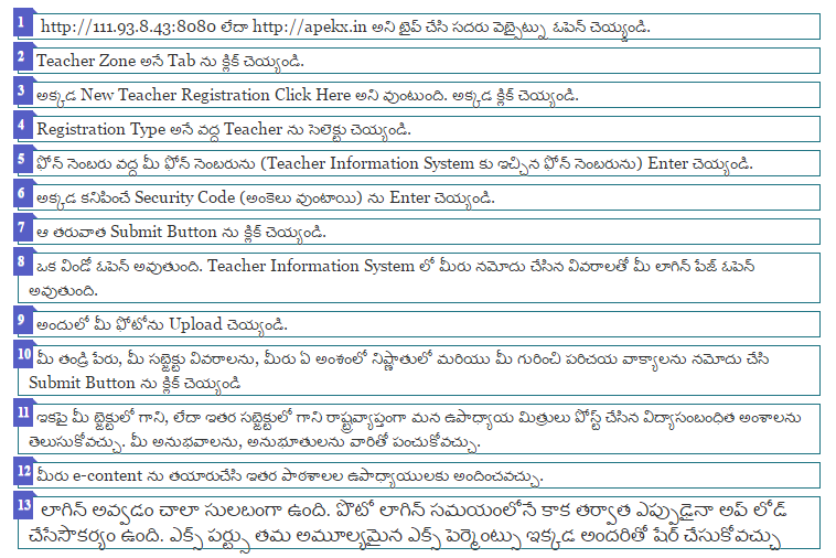 AP Subject Forum-e-knowledge eXchange-Registration Process to acquire 1 Special Points/Extra Points in Transfers