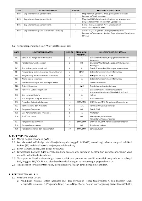 lowongan dosen, lowongan pegawai, tenaga kependidikan, institut teknologi, sepuluh november, surabaya,ITS, juni 2017