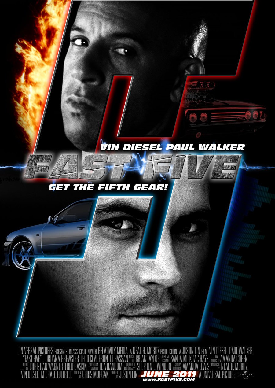 Fast & Furious - Hobbs & Shaw - Film (2019) - MYmovies.it