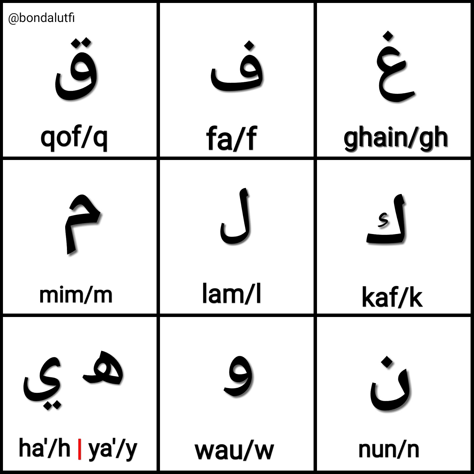 Bila sudah kenal huruf huruf hijaiyyah arab belajar bahasa Arab belajar membaca Al Quran bahkan jawi dan menulisnya juga mudah insyaAllah