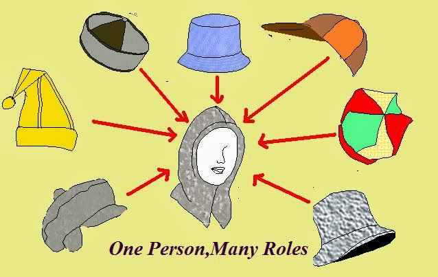 Aura Of Thoughts: One Don's Many Roles