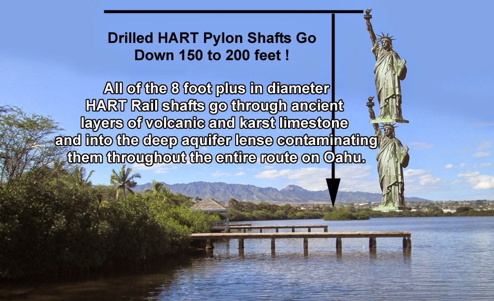 Honouliuli Ewa Traditional Cultural Properties West Oahu EcoDisaster