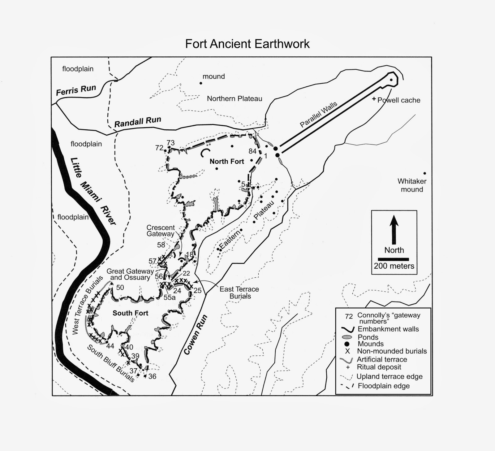 The Rule of Equity Fort Ancient in Ohio