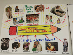 poster education adult posters system money learners contest week talked rules matters neighbors friends