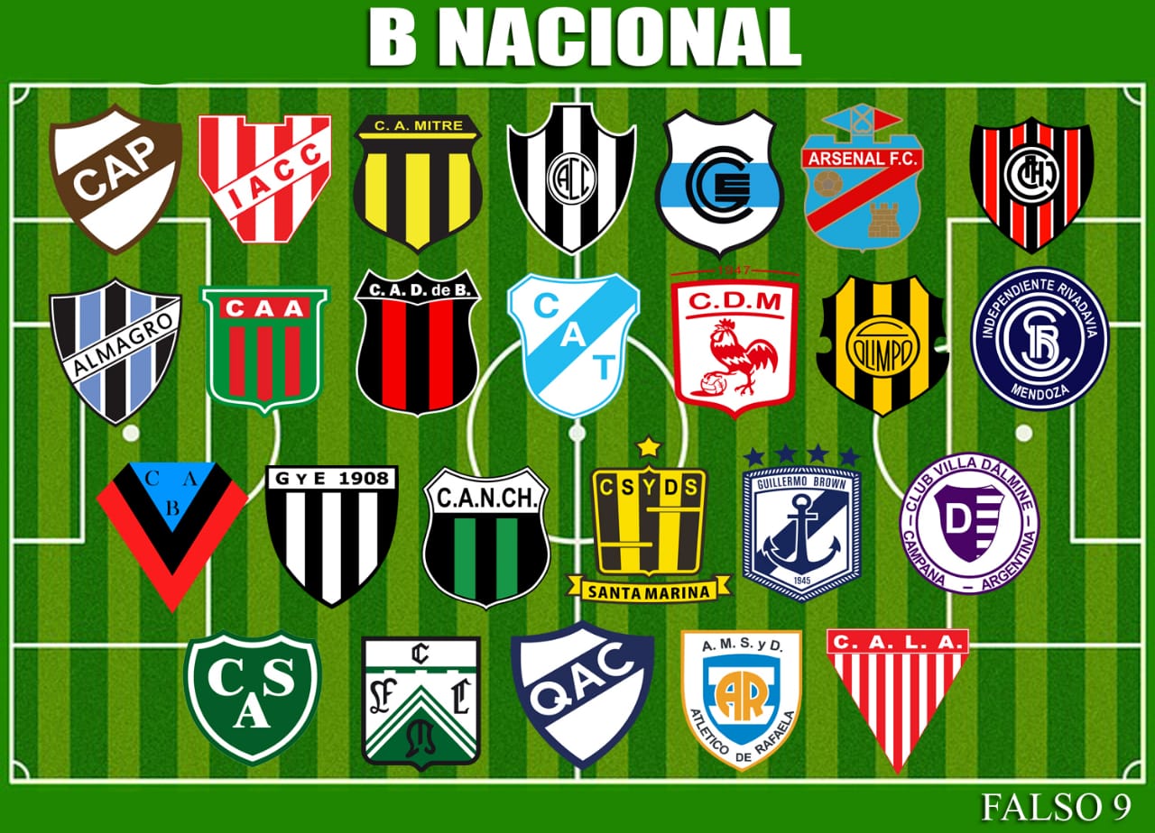 B nacional 2019 Clearance