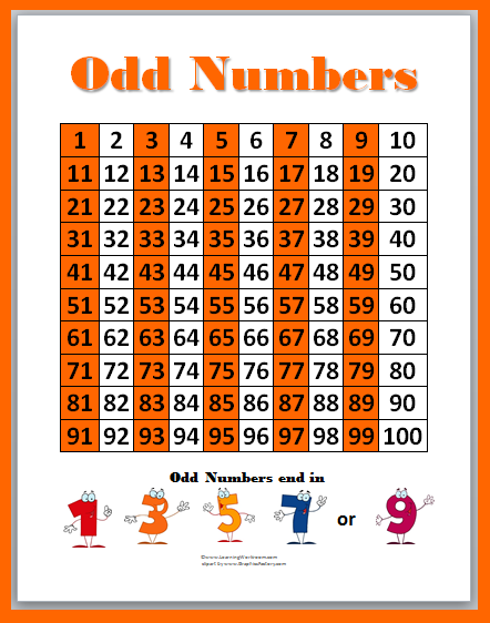 Odd And Even Numbers To 20