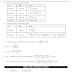 Mathematics/Aptitude shortcuts tricks - 2