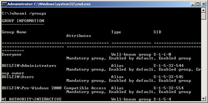 Windows Security / Active Directory User Access Token Viewer: August 2012