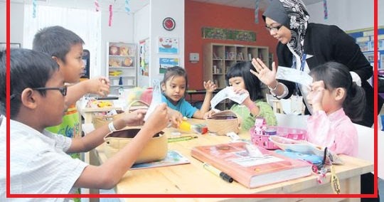 Soal Latihan Pretest Ppg Guru Sd Tahun 2018