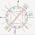 A grande Cruz Cardinal 2014