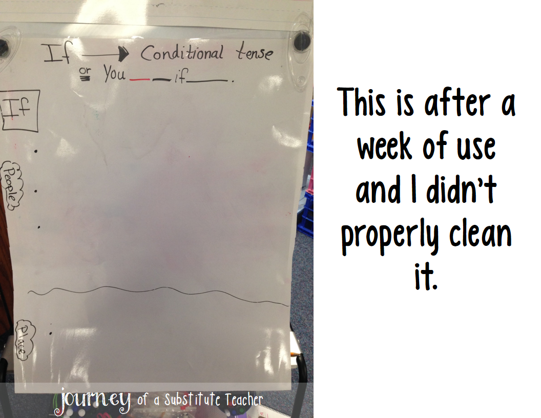 Bright Idea Laminated Paper Journey of a Substitute Teacher