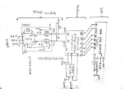 Learn on the fly : A Simple Si5351 based vfo (signal generator) for ham