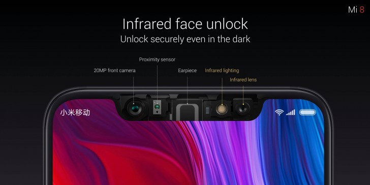 Xiaomi Mi 8 Explorer Infrared Face Unlock