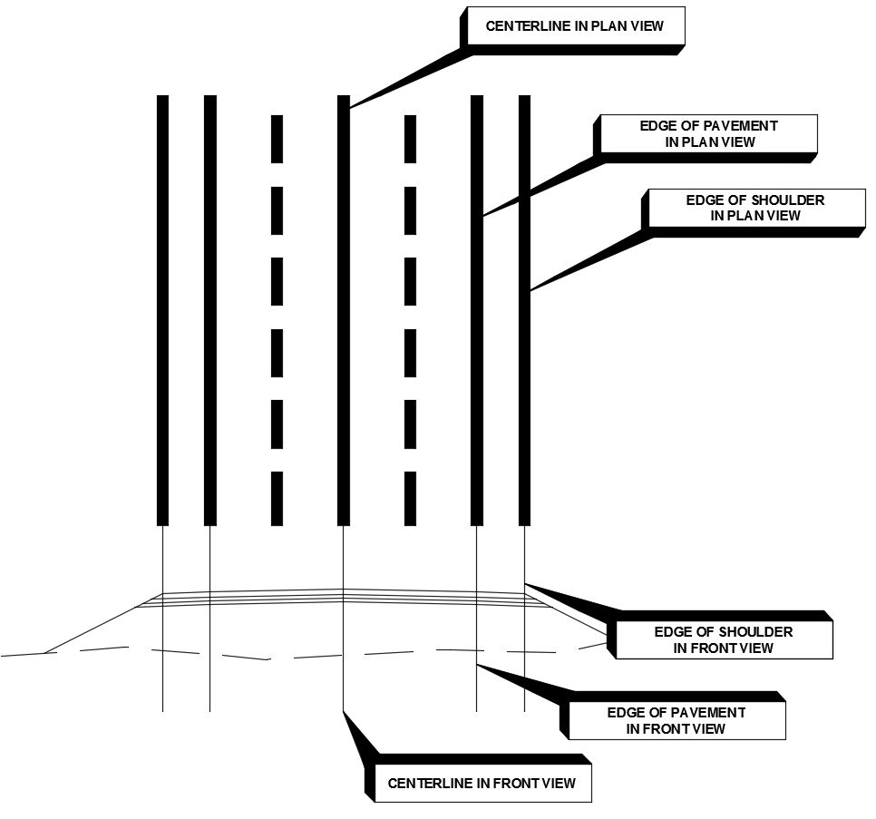 Civil 3D a guide to Infrastructure Design Civil 3D ALIGNMENTS (Basics