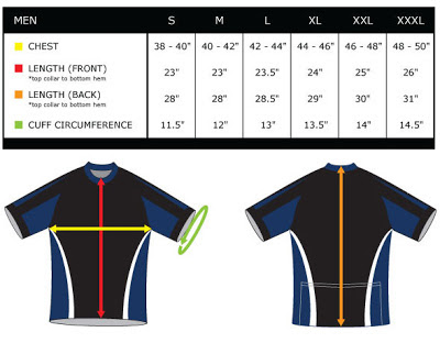 BicyclingHub.com: Cycling Jersey Sizing