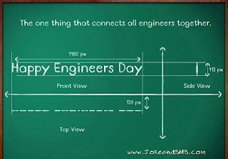 Happy Engineer Day greeting