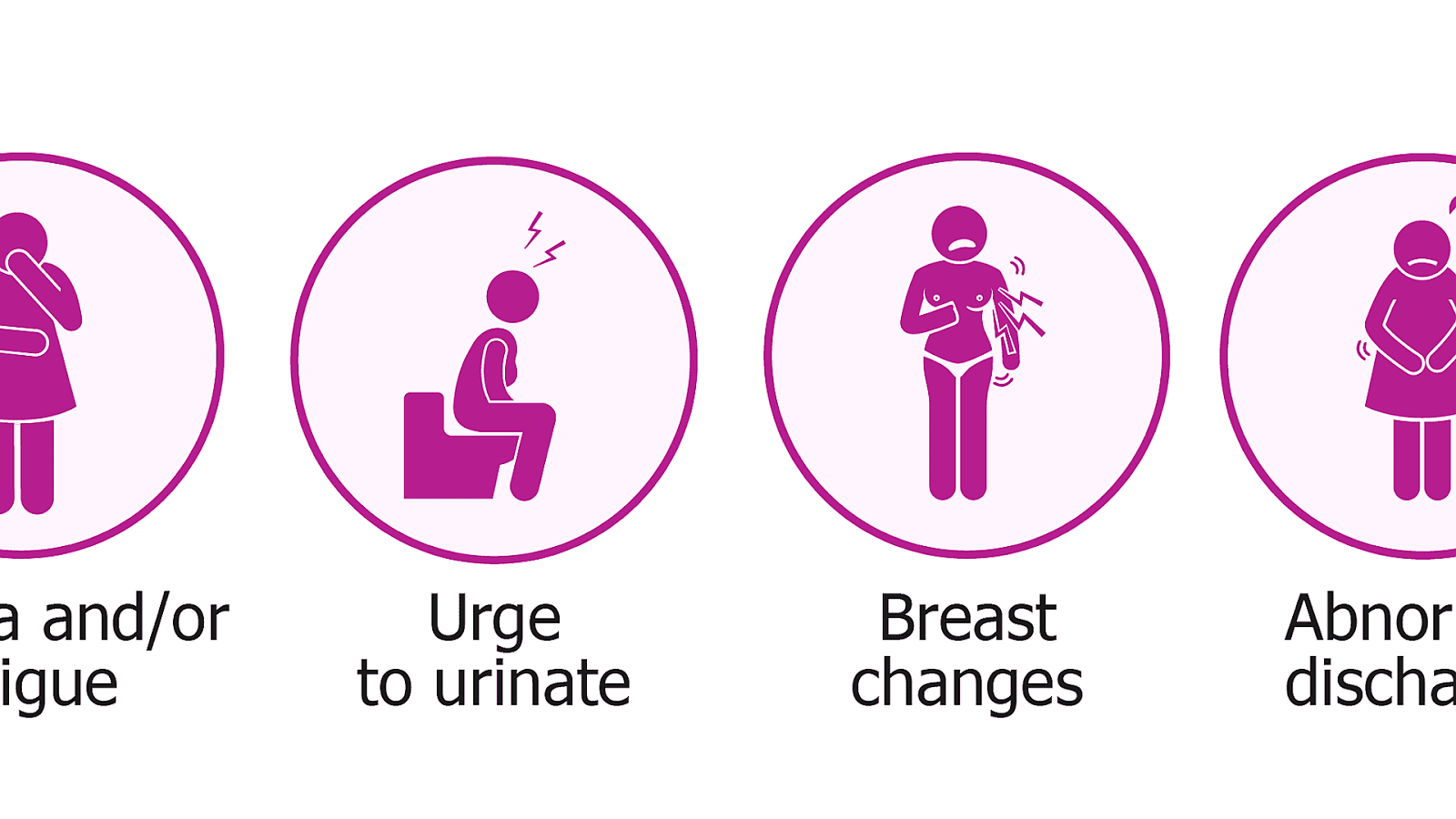 Breast Soreness During Menopause Menopause Choices