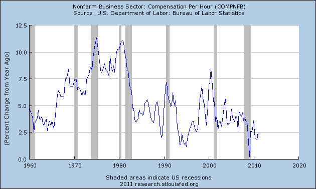 Greg Mankiw's Blog: I agree with Paul Krugman Greg Mankiw's Blog: I agree with Paul Krugman