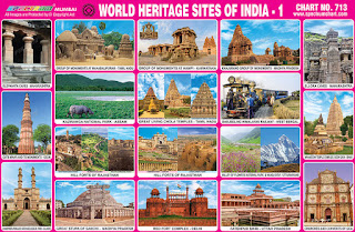 Contains images of Indian World Heritage Sites